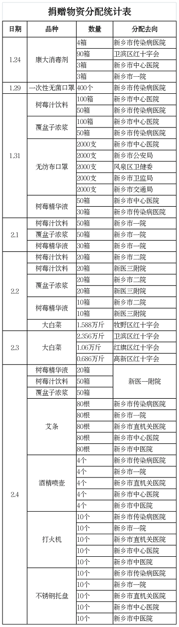 微信圖片_20200205160002