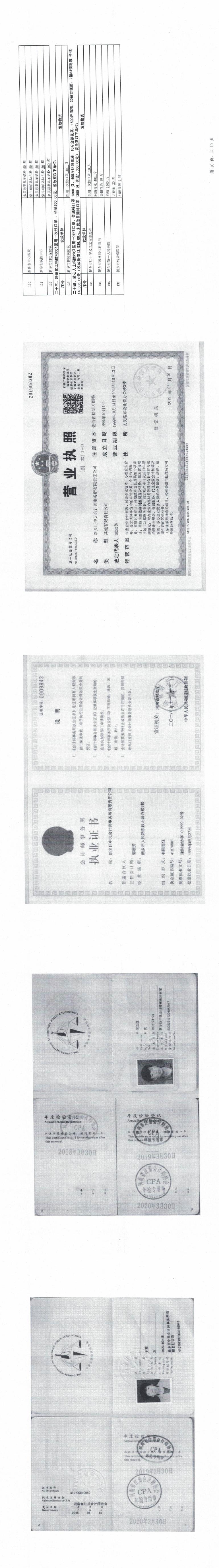 新鄉(xiāng)市紅十字會新型冠狀病毒肺炎疫情防控社會捐贈款物收支情況審計報告pdf格式_1